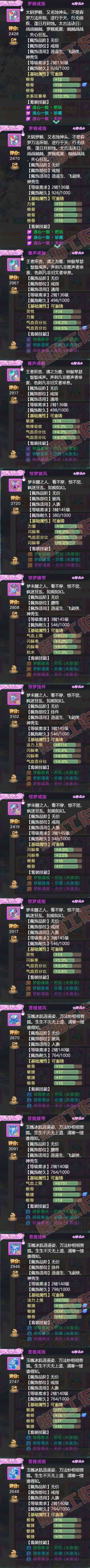 16313大话西游账号详情图5 16313大话西游账号详情图5