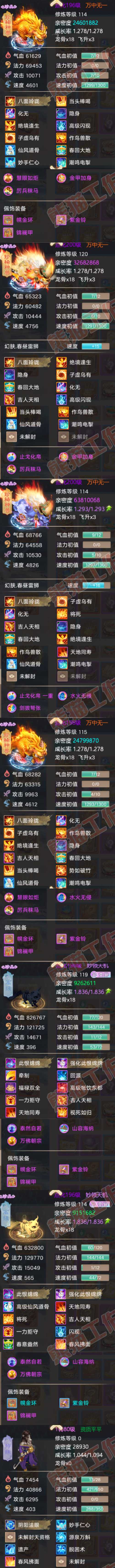 16313大话西游账号详情图8 16313大话西游账号详情图8