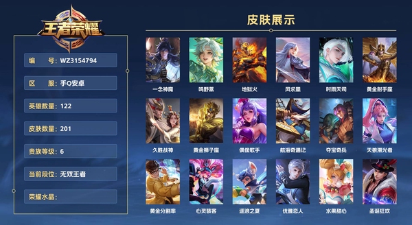 王者荣耀账号安卓QQ手Q安卓 122英雄 201皮肤 贵族等级7  一念神魔 鸣野蒿 地狱火 凤求凰 时雨天司 黄金射手座 久胜战神 黄金狮子座 偶像歌手 航海奇遇记 夺宝奇兵 天狼溯光者 黄金分割率 心灵骇客 逐...