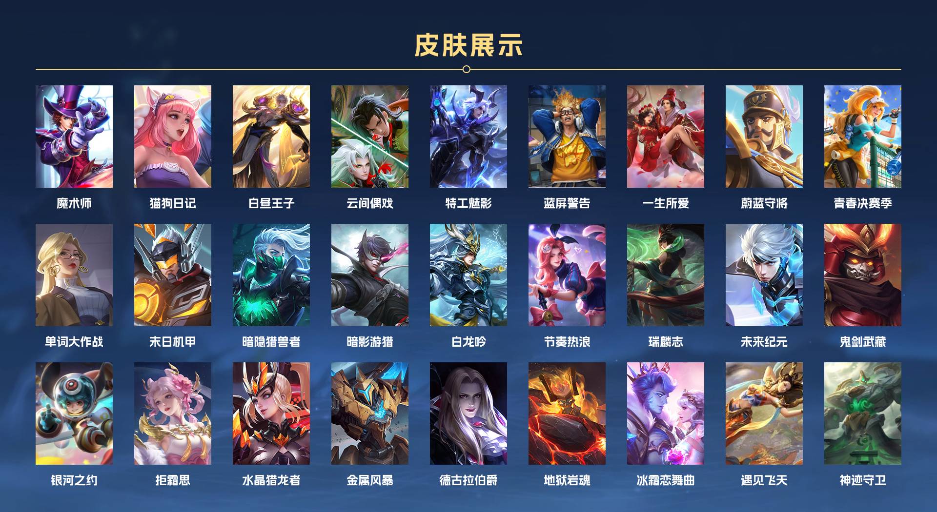 WZ3155032王者荣耀账号详情图3 WZ3155032王者荣耀账号详情图3