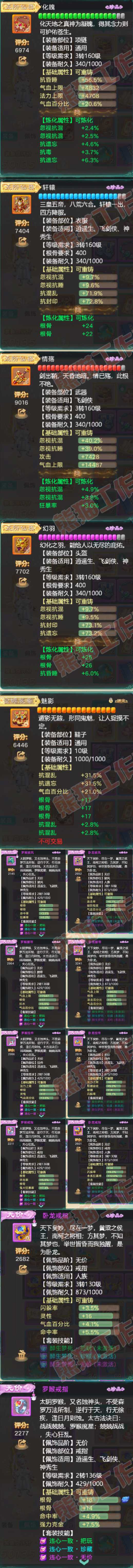 16315大话西游账号详情图4 16315大话西游账号详情图4