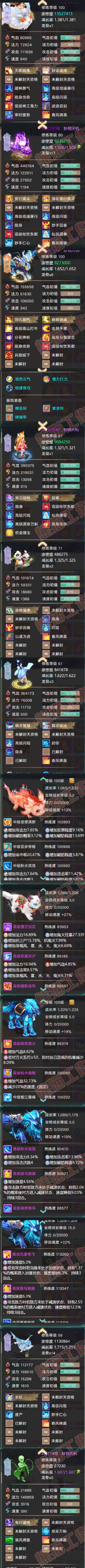 8972.大话西游账号详情图7 8972.大话西游账号详情图7