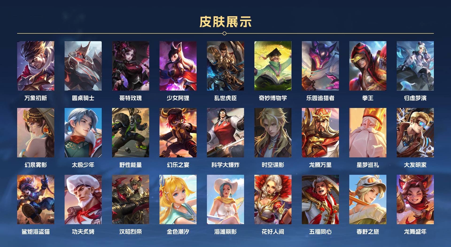 WZ3155087王者荣耀账号详情图5