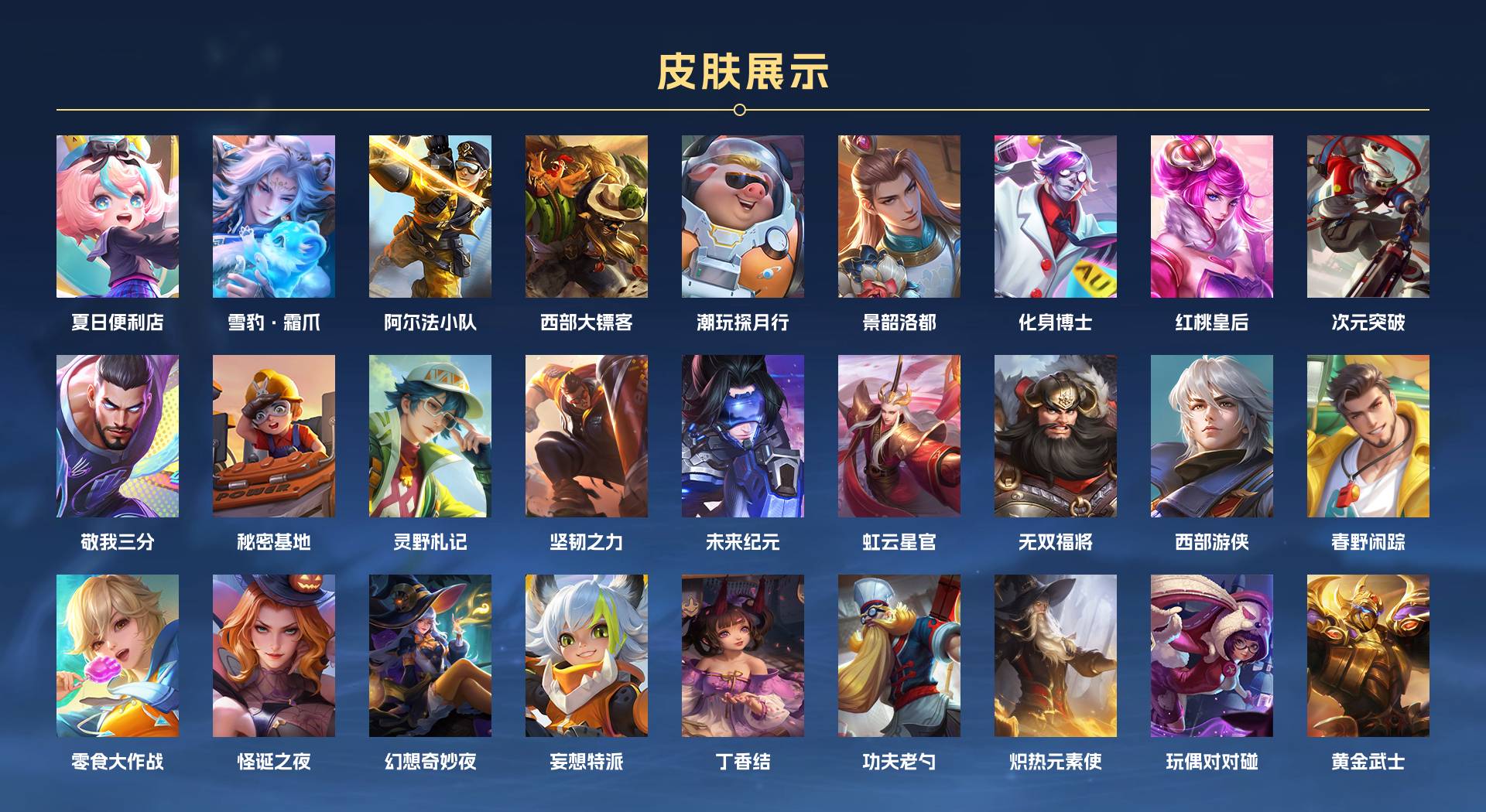 WZ3155087王者荣耀账号详情图4