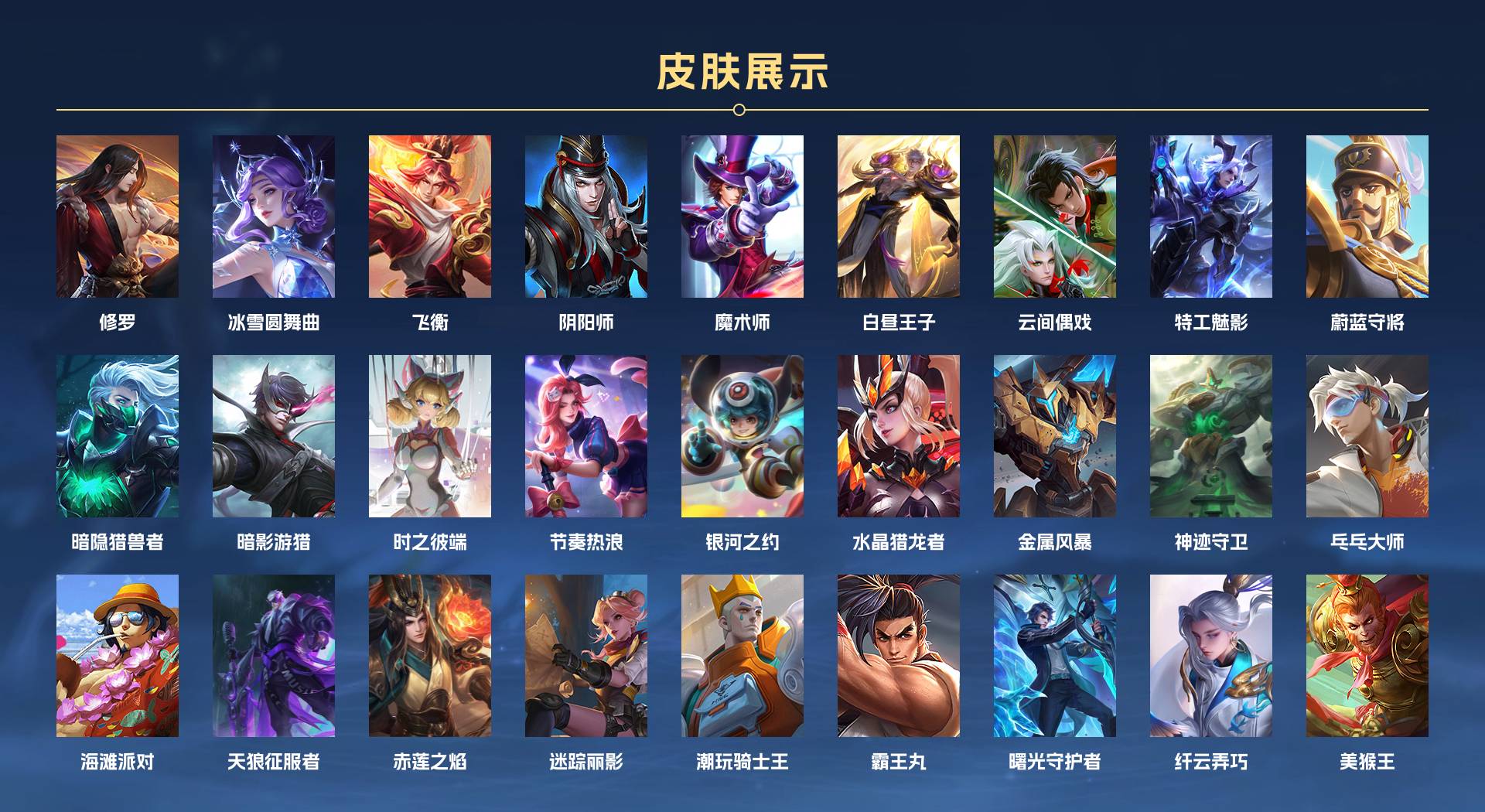 WZ3155087王者荣耀账号详情图2