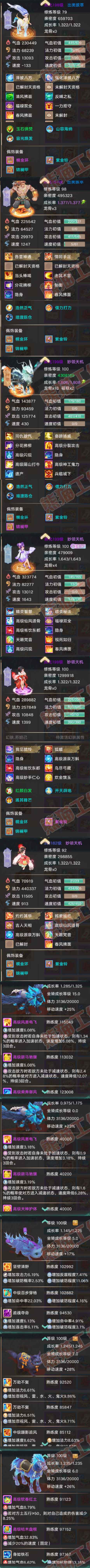 F6787大话西游账号详情图7
