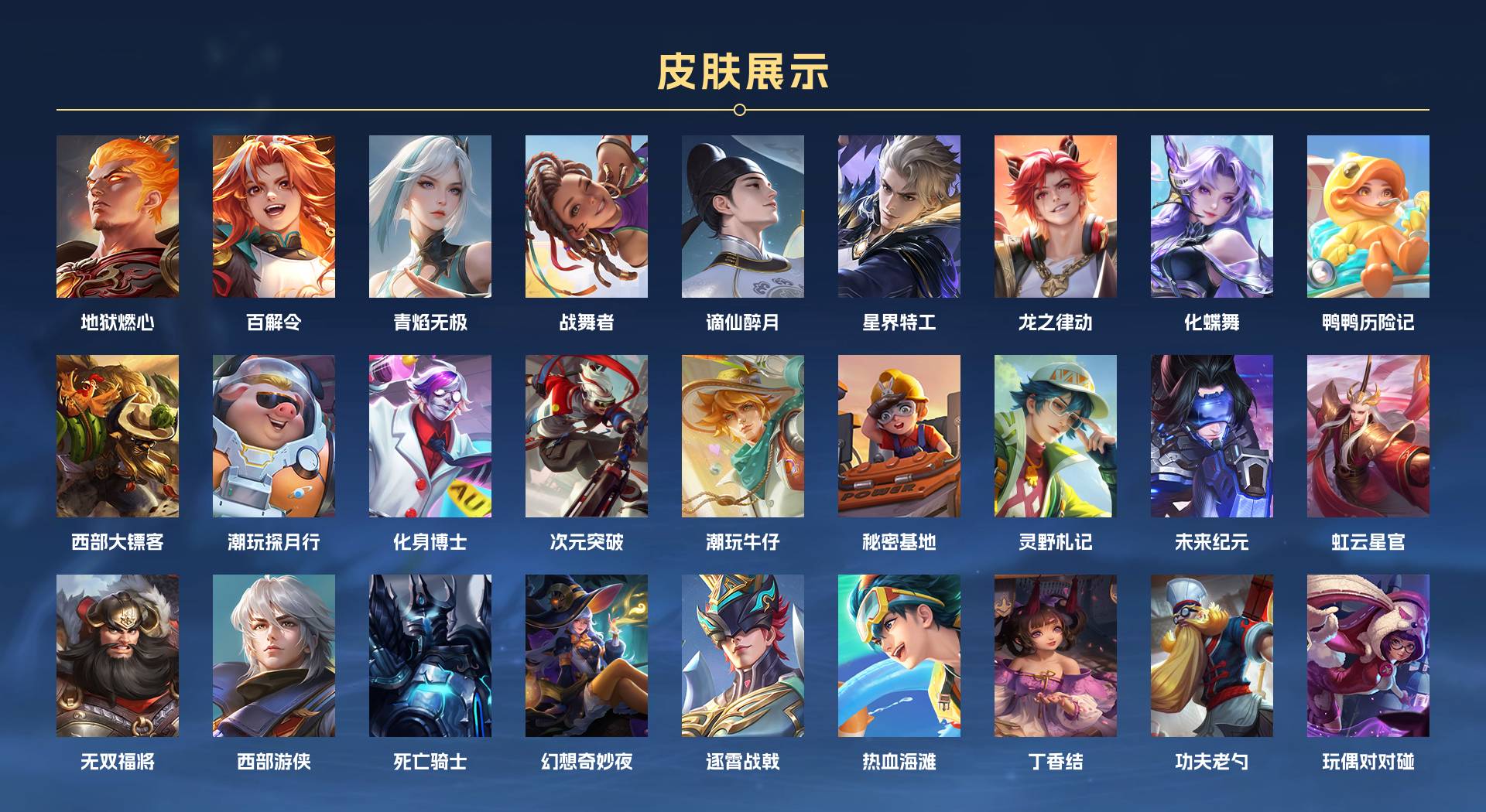 WZ3155329王者荣耀账号详情图4