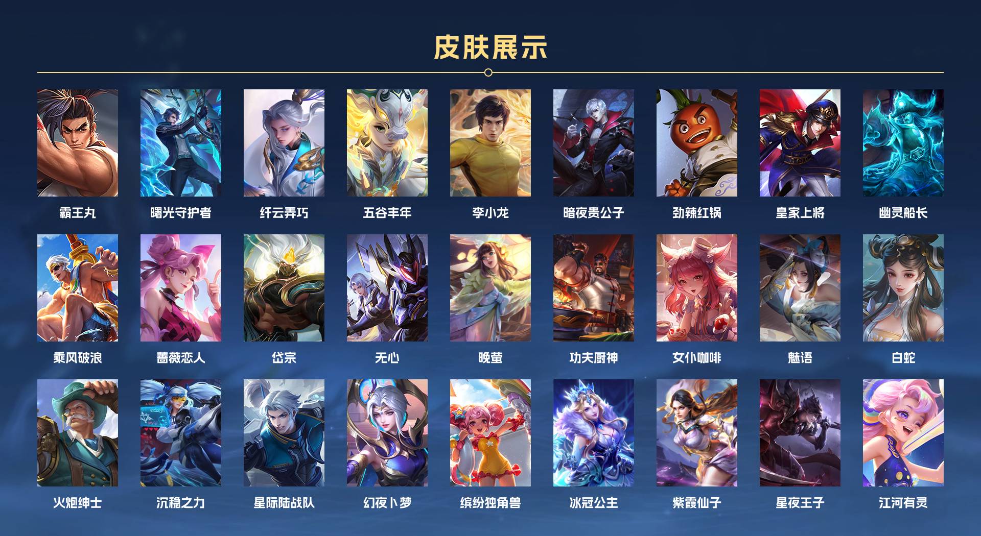 WZ3155329王者荣耀账号详情图3