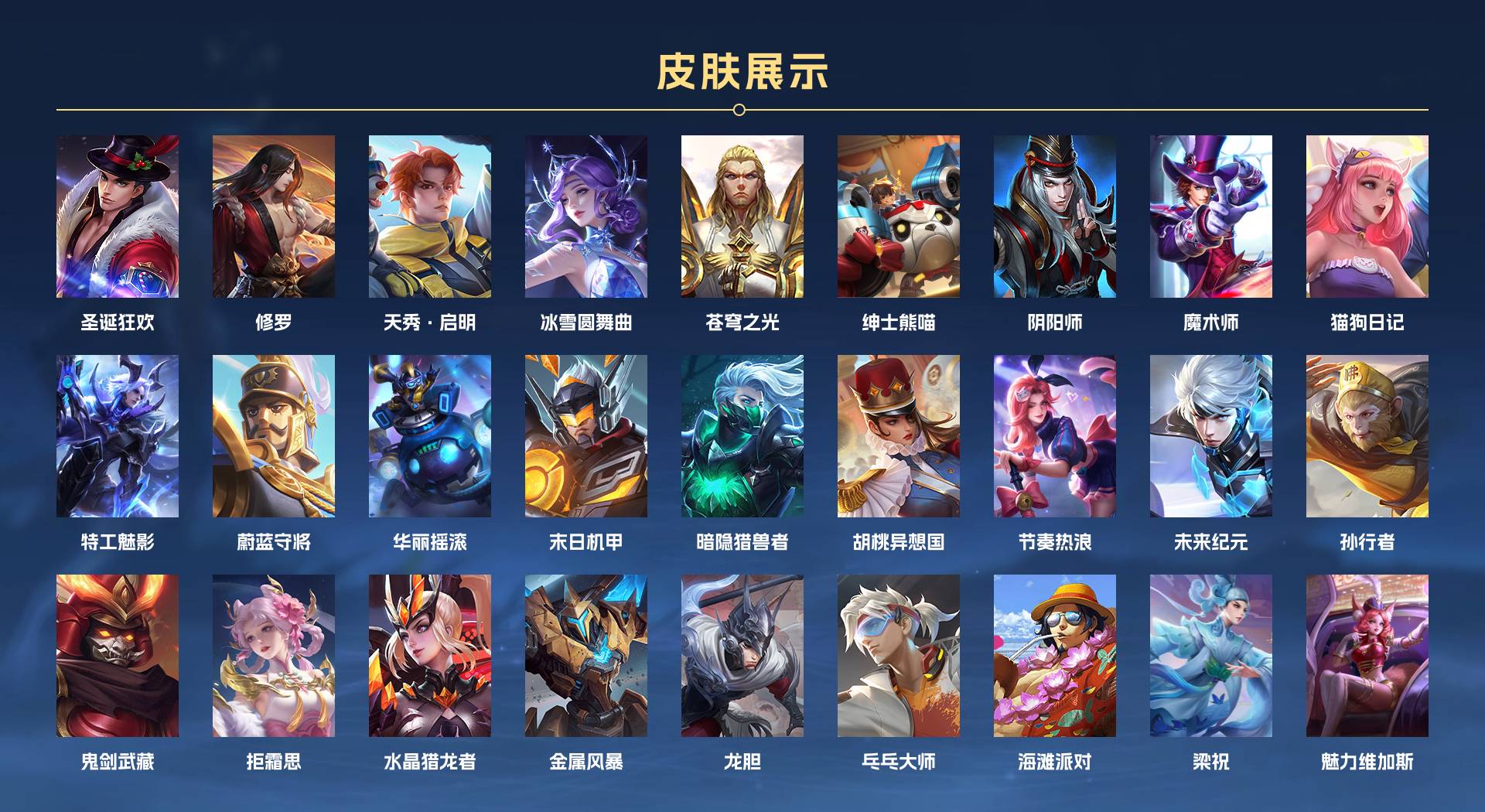 WZ3155329王者荣耀账号详情图2