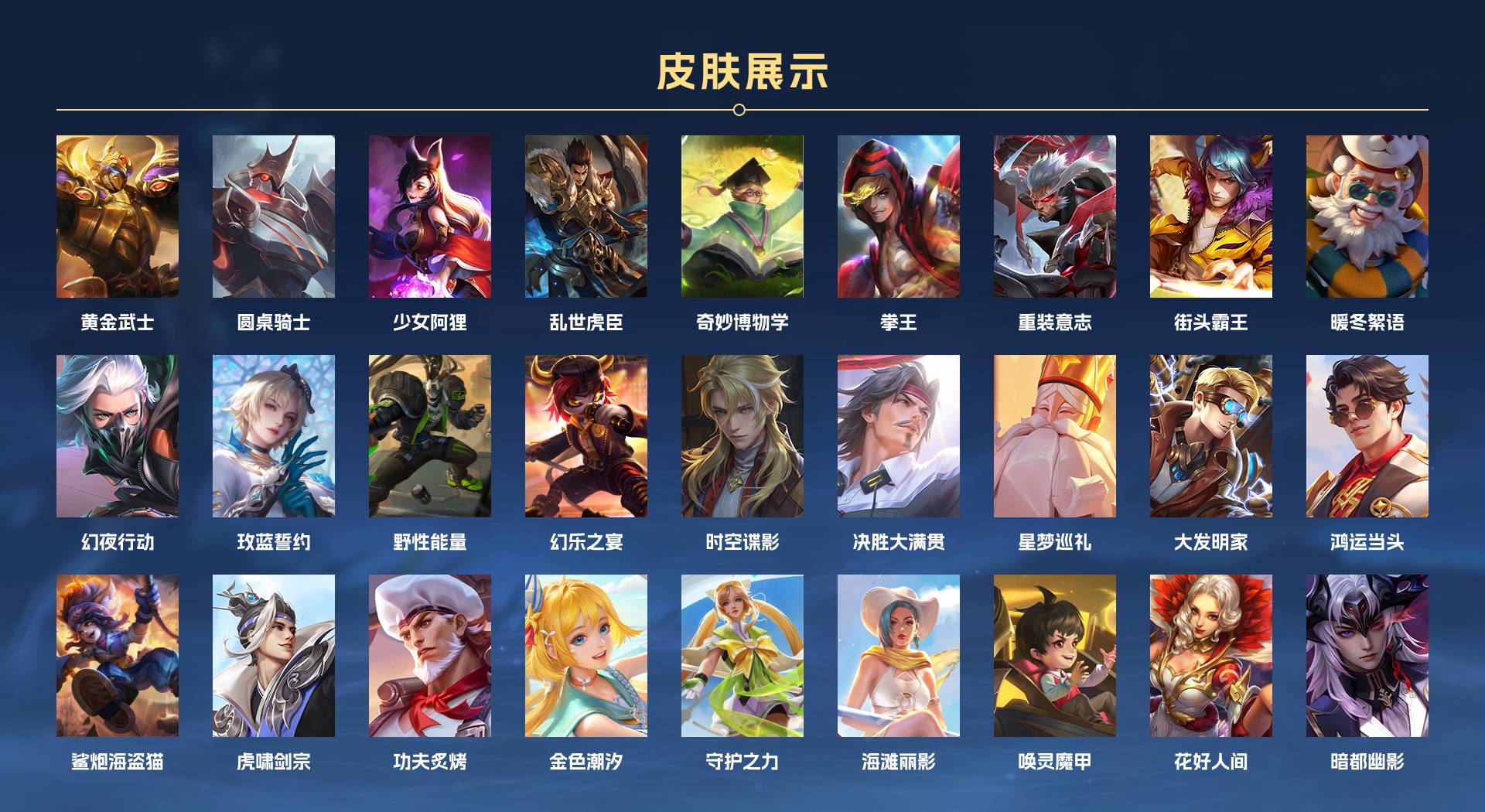 WZ3155329王者荣耀账号详情图5