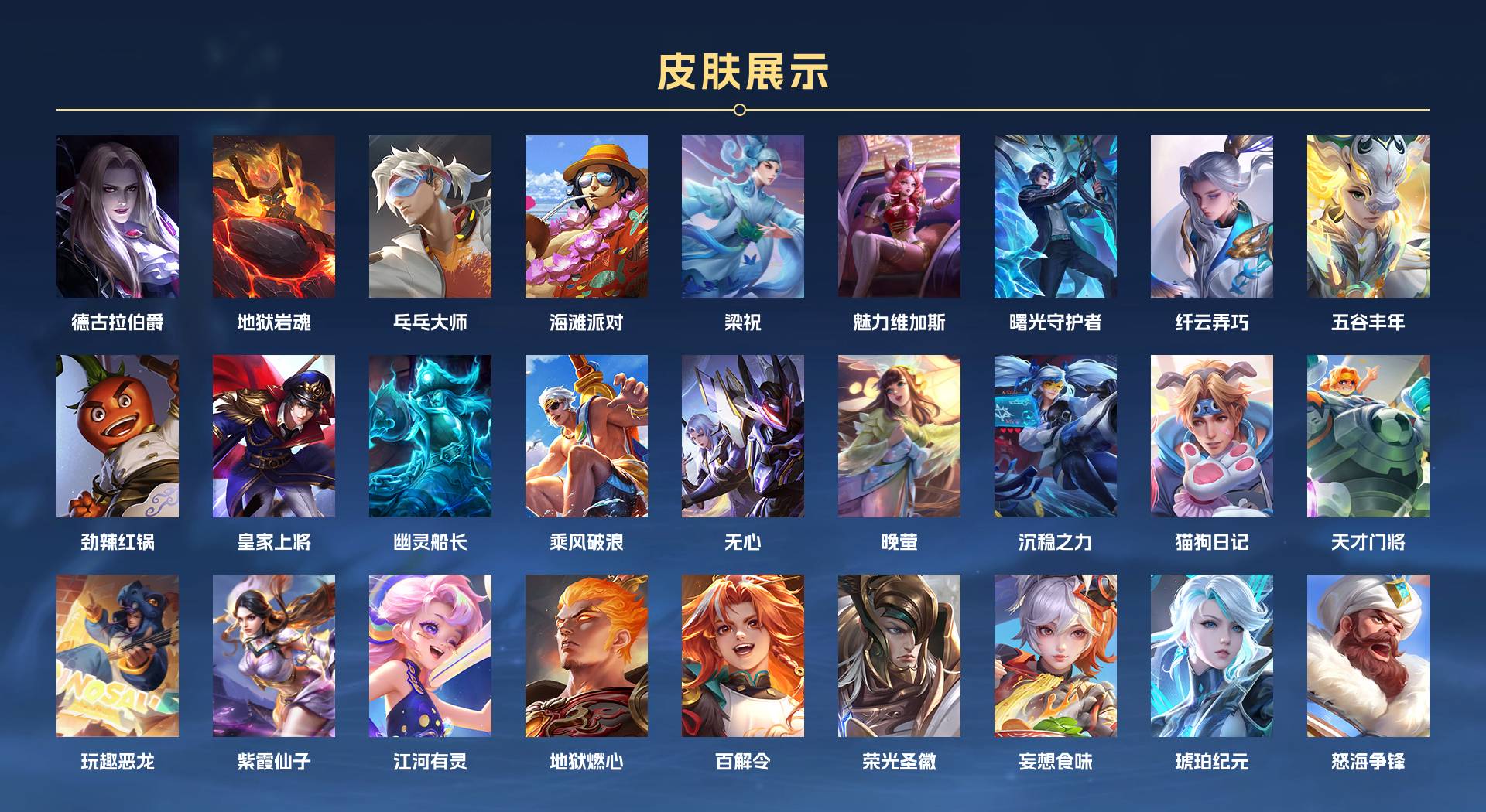 WZ3155593王者荣耀账号详情图2