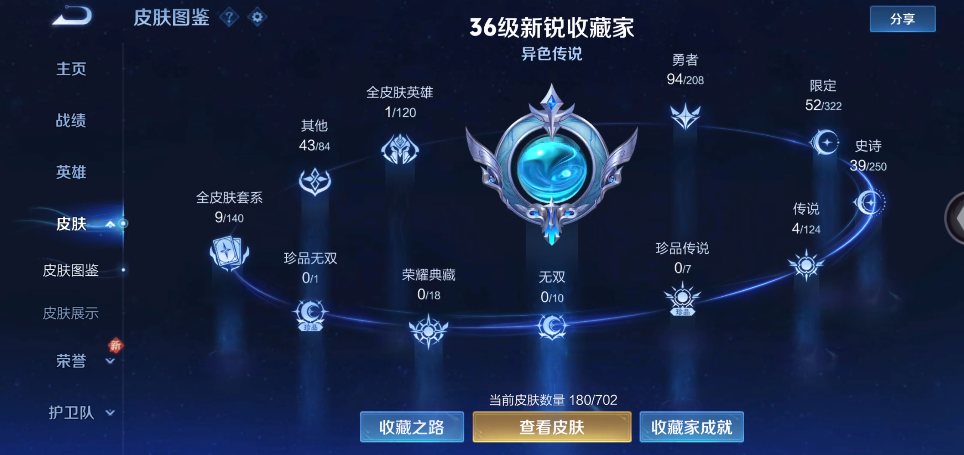WZ3155058王者荣耀账号详情图8