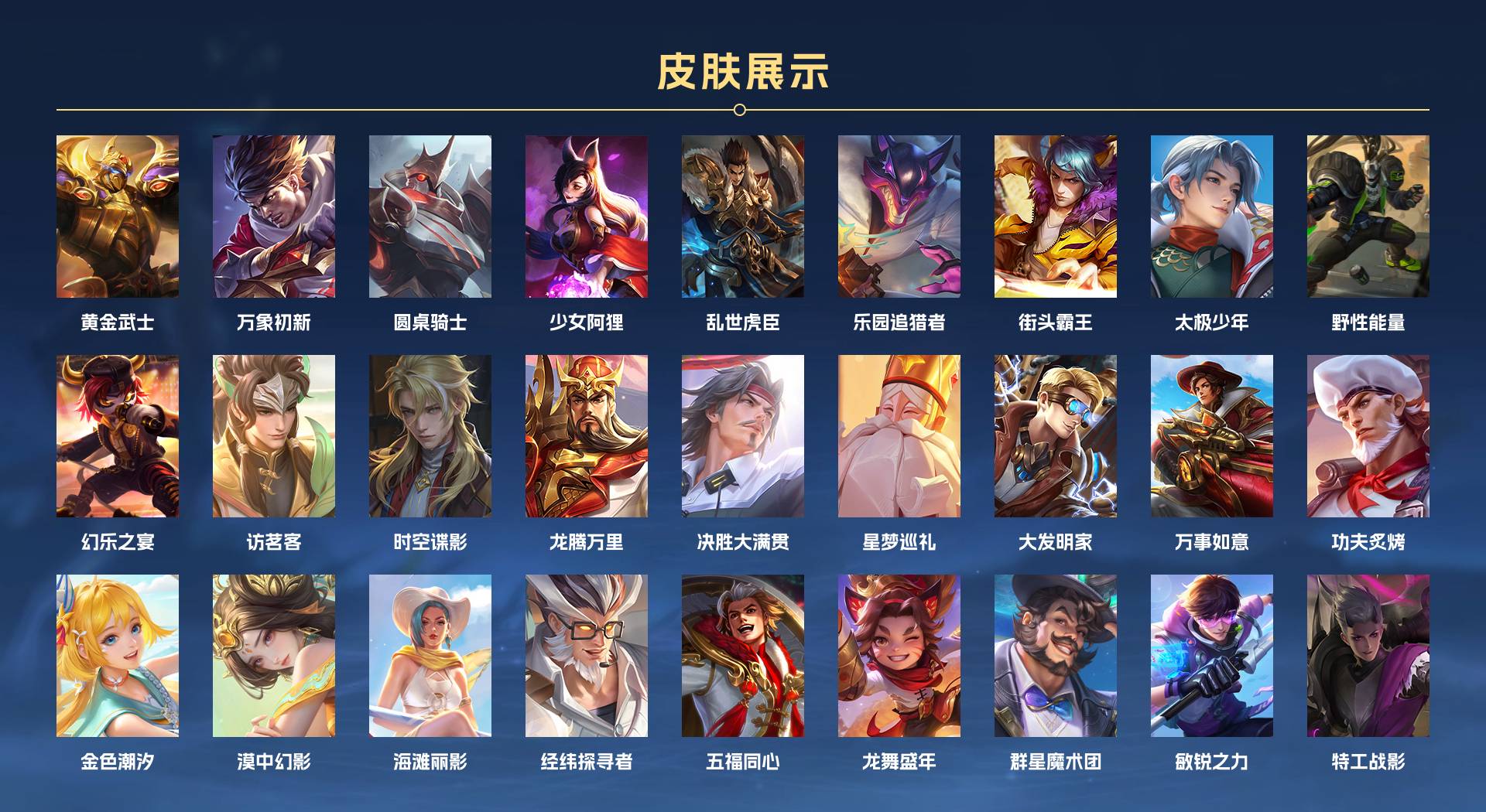 WZ3155058王者荣耀账号详情图4