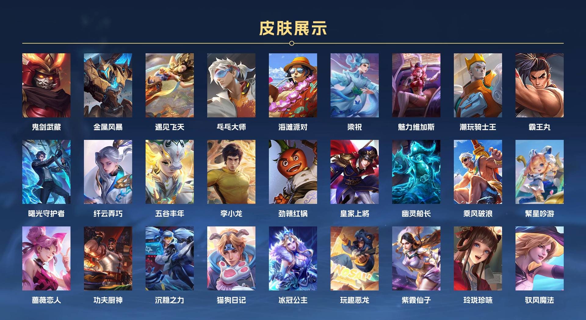 WZ3155058王者荣耀账号详情图2