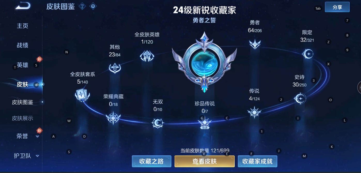 WZ3129653王者荣耀账号详情图6 WZ3129653王者荣耀账号详情图6