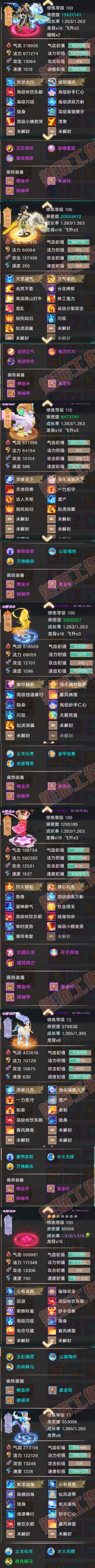 52561大话西游账号详情图5 52561大话西游账号详情图5