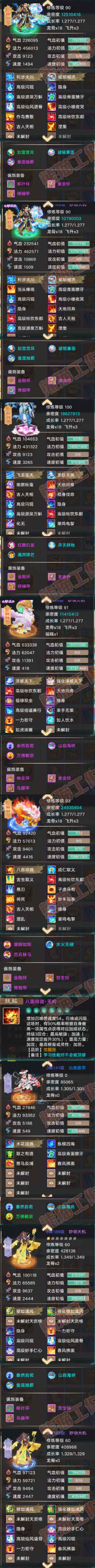 65875大话西游账号详情图6