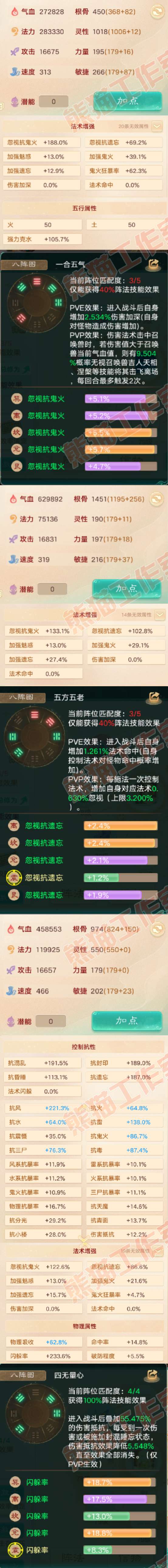 65875大话西游账号详情图2