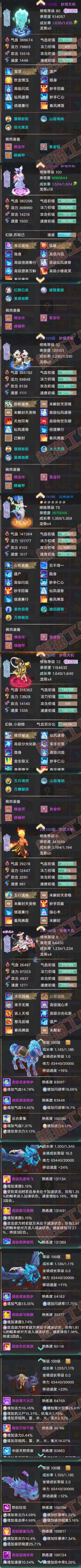 F6790大话西游账号详情图6