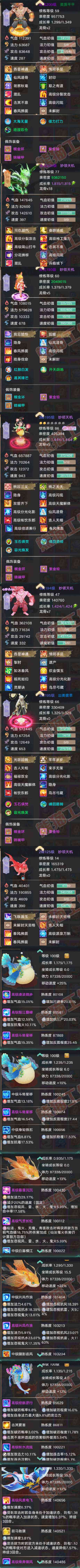 26154大话西游账号详情图7 26154大话西游账号详情图7