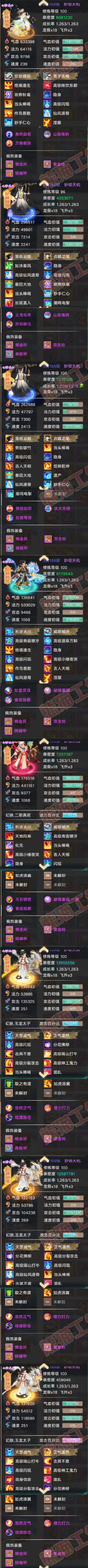 16317大话西游账号详情图5