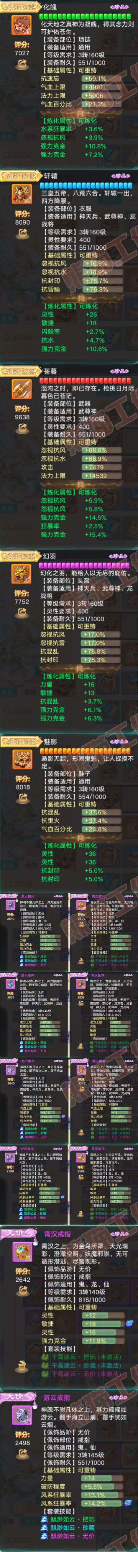 76470大话西游账号详情图4 76470大话西游账号详情图4