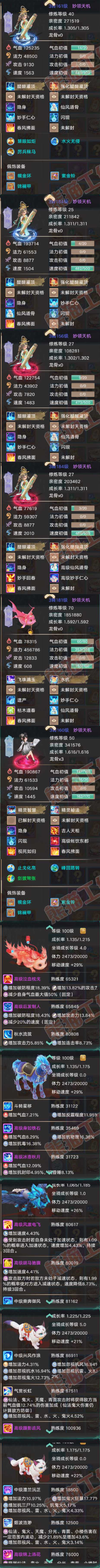 K2077大话西游账号详情图7 K2077大话西游账号详情图7