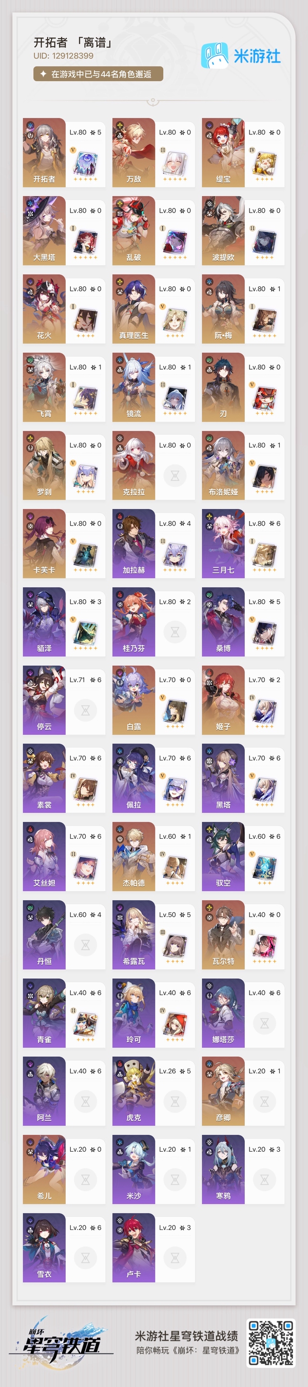 星穹铁道账号mihoyo服高练度自玩号