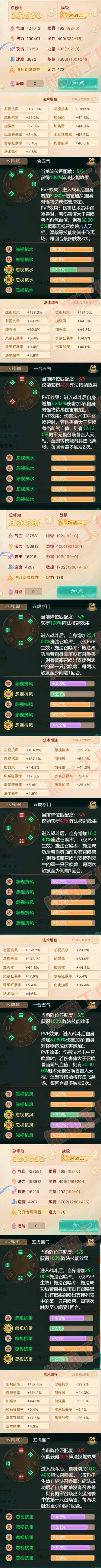 16318大话西游账号详情图2 16318大话西游账号详情图2