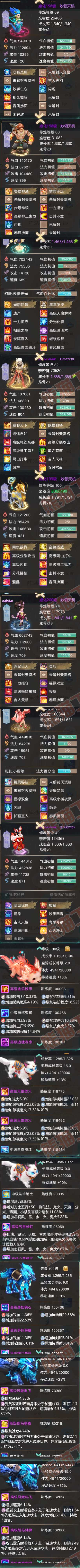 16319大话西游账号详情图7 16319大话西游账号详情图7