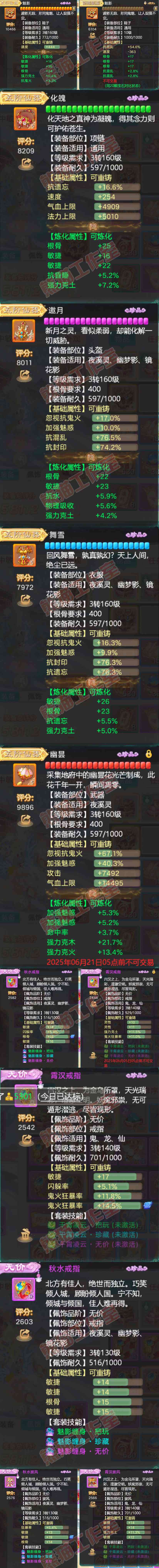 16319大话西游账号详情图4 16319大话西游账号详情图4