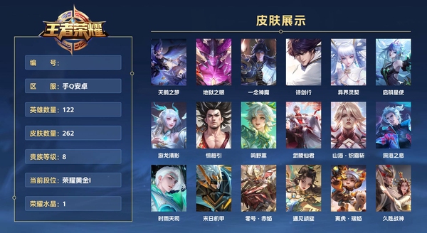 王者荣耀账号安卓QQ手Q安卓 122英雄 262皮肤 贵族等级8 已兑换荣耀水晶数1  天鹅之梦 地狱之眼 一念神魔 诗剑行 异界灵契 启明星使 游龙清影 惊梅引 鸣野蒿 武陵仙君 山海·炽霜斩 深海之息 时雨天司...