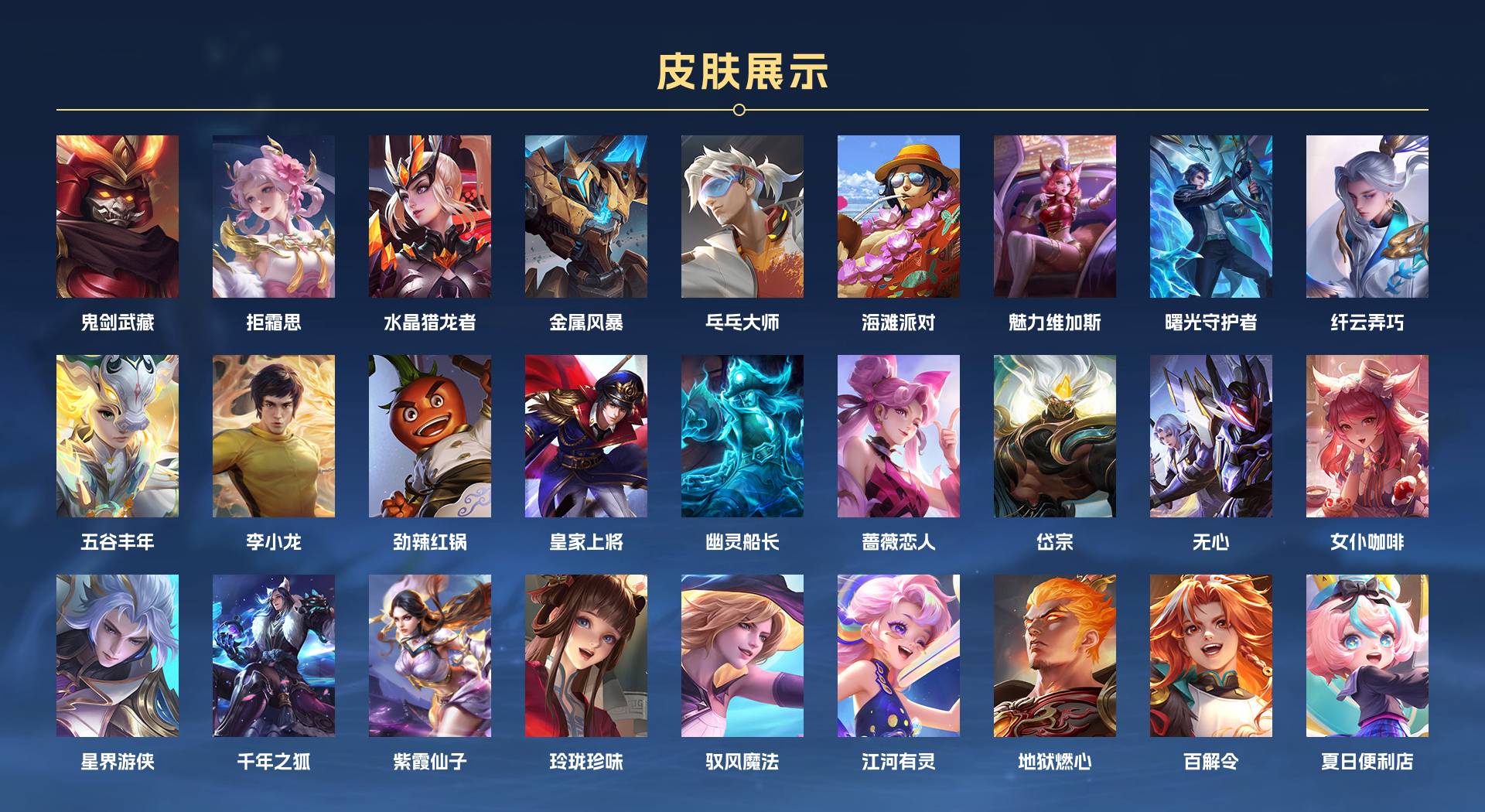 WZ3156403王者荣耀账号详情图2