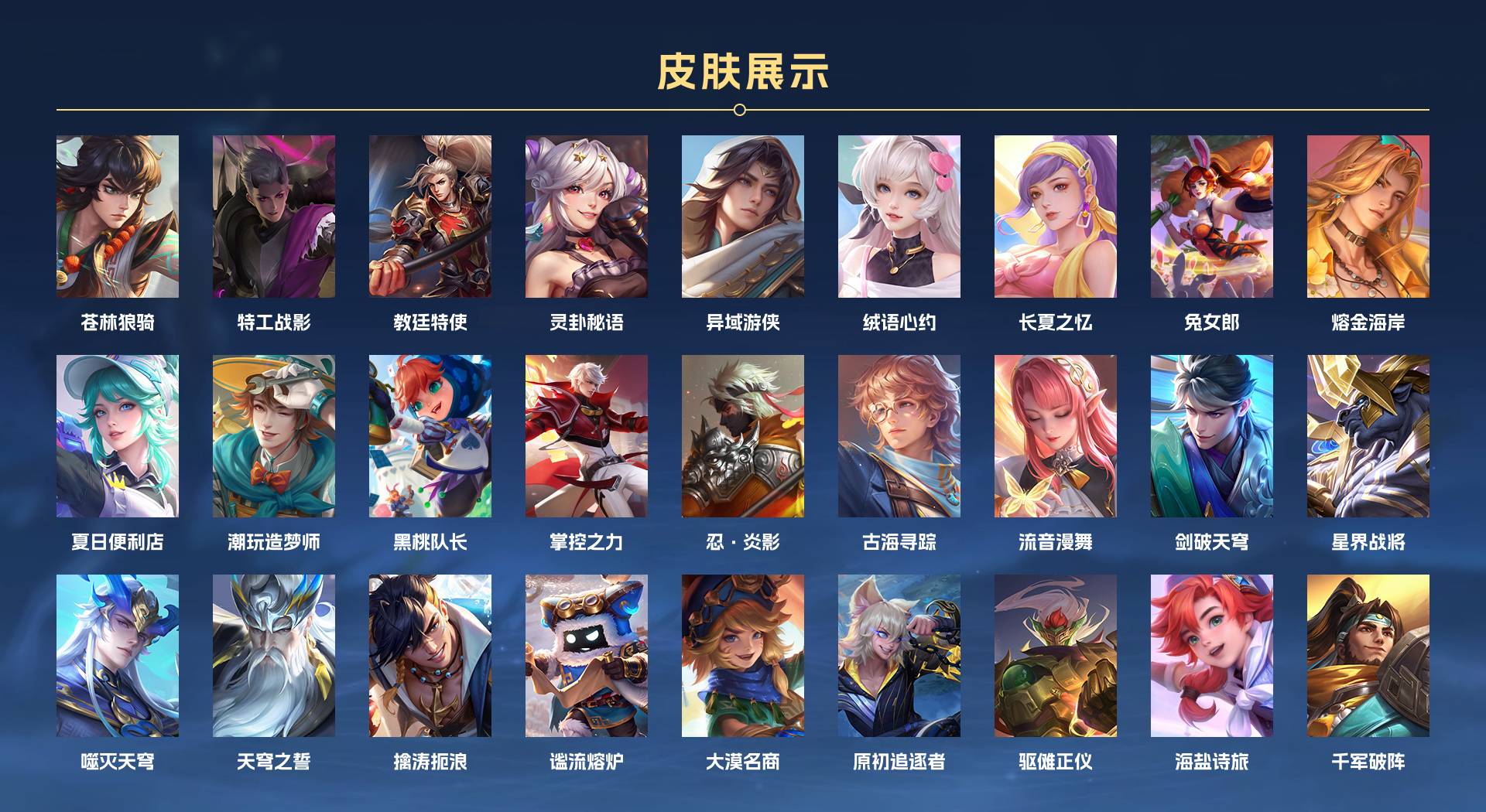 WZ3156403王者荣耀账号详情图5