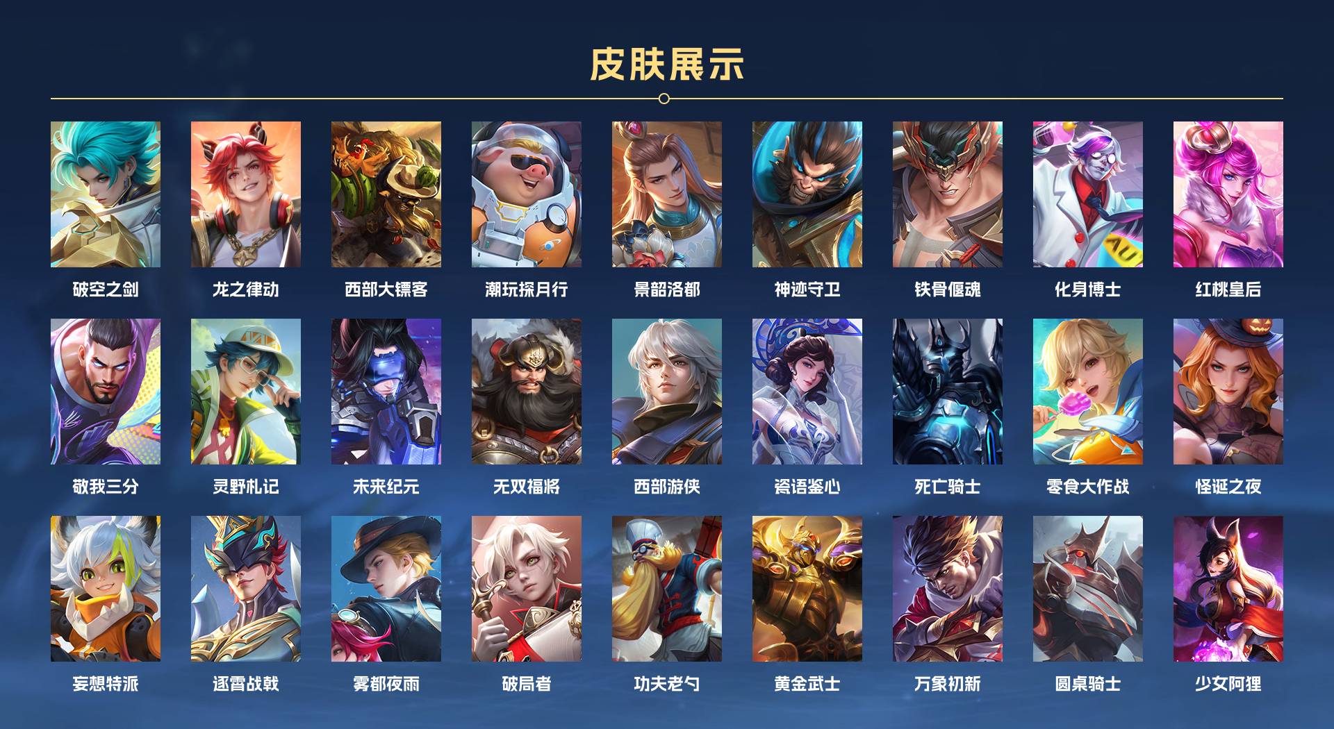 WZ3156403王者荣耀账号详情图3