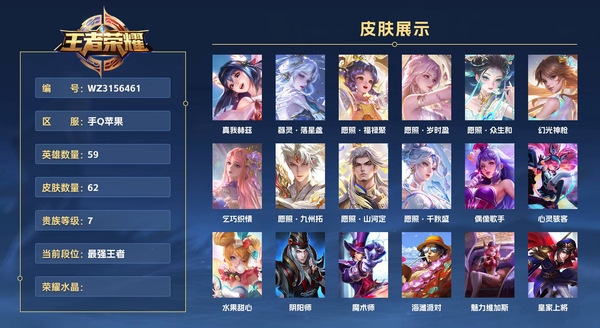 王者荣耀账号苹果QQ手Q苹果 59英雄 62皮肤 贵族等级7 真我赫兹 器灵·落星盏 愿照·福禄聚 愿照·岁时盈 愿照·众生和 幻光神枪 乞巧织情 愿照·九州拓 愿照·山河定 愿照·千秋盛 偶像歌手 心灵骇客 水...