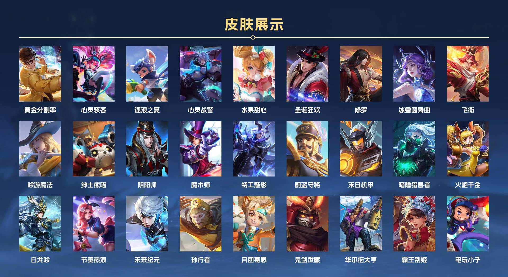 WZ3156488王者荣耀账号详情图3 WZ3156488王者荣耀账号详情图3