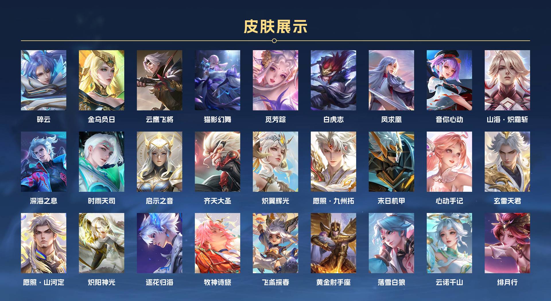 WZ3156972王者荣耀账号详情图5