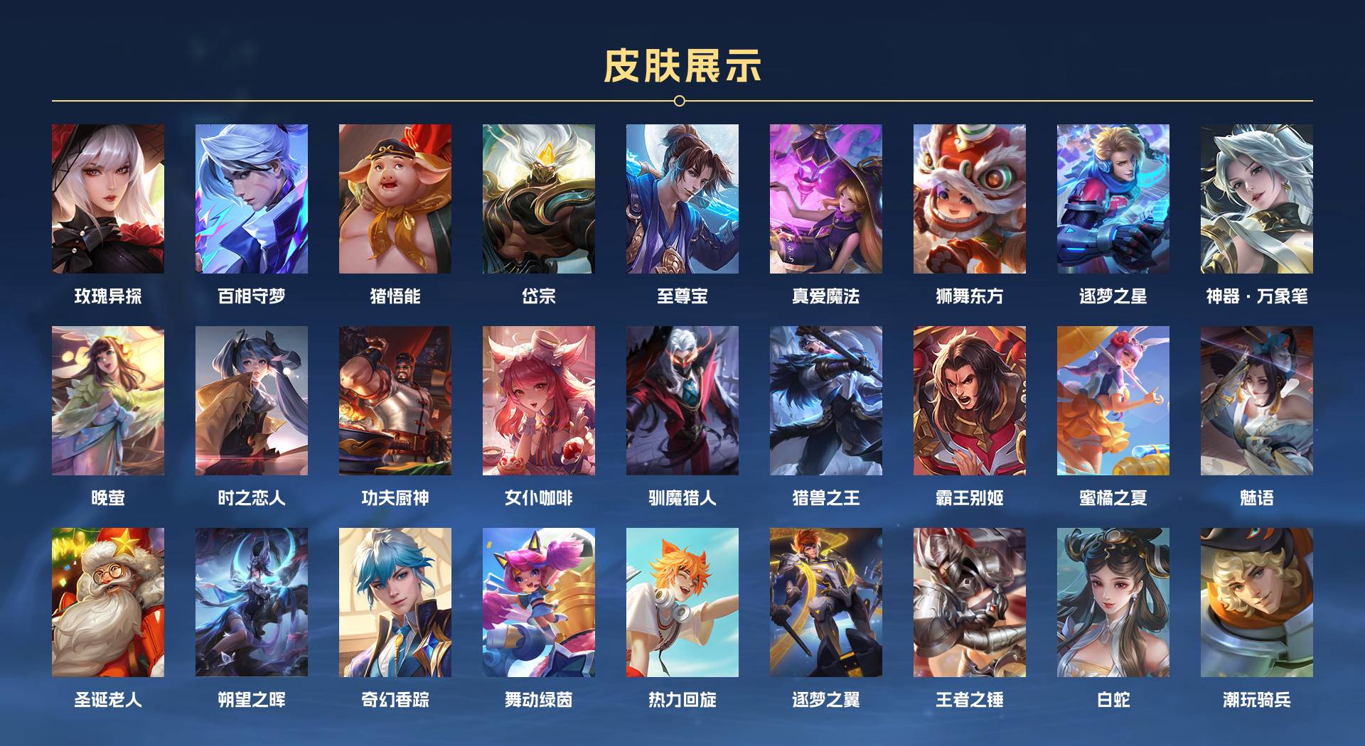 WZ3156972王者荣耀账号详情图12