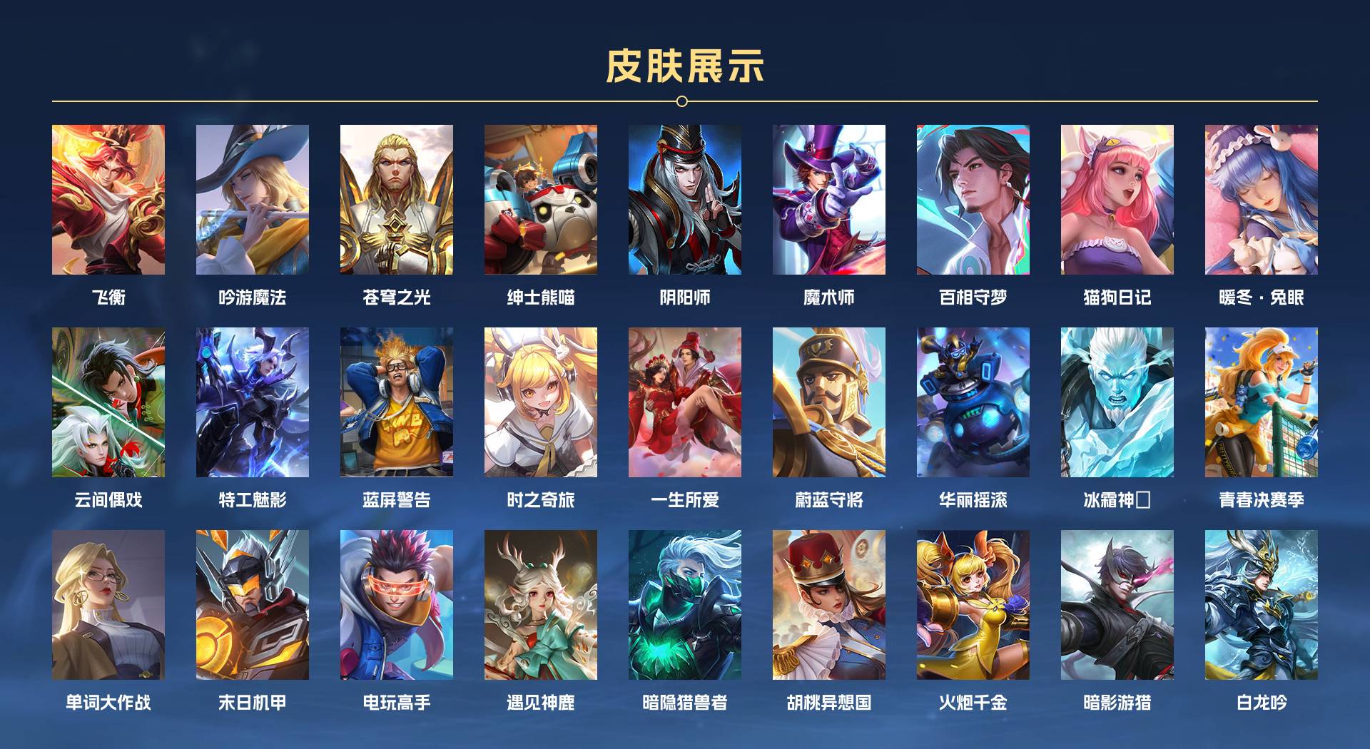 WZ3156972王者荣耀账号详情图8