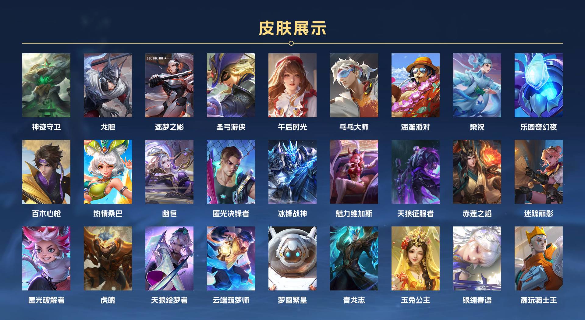 WZ3156972王者荣耀账号详情图10