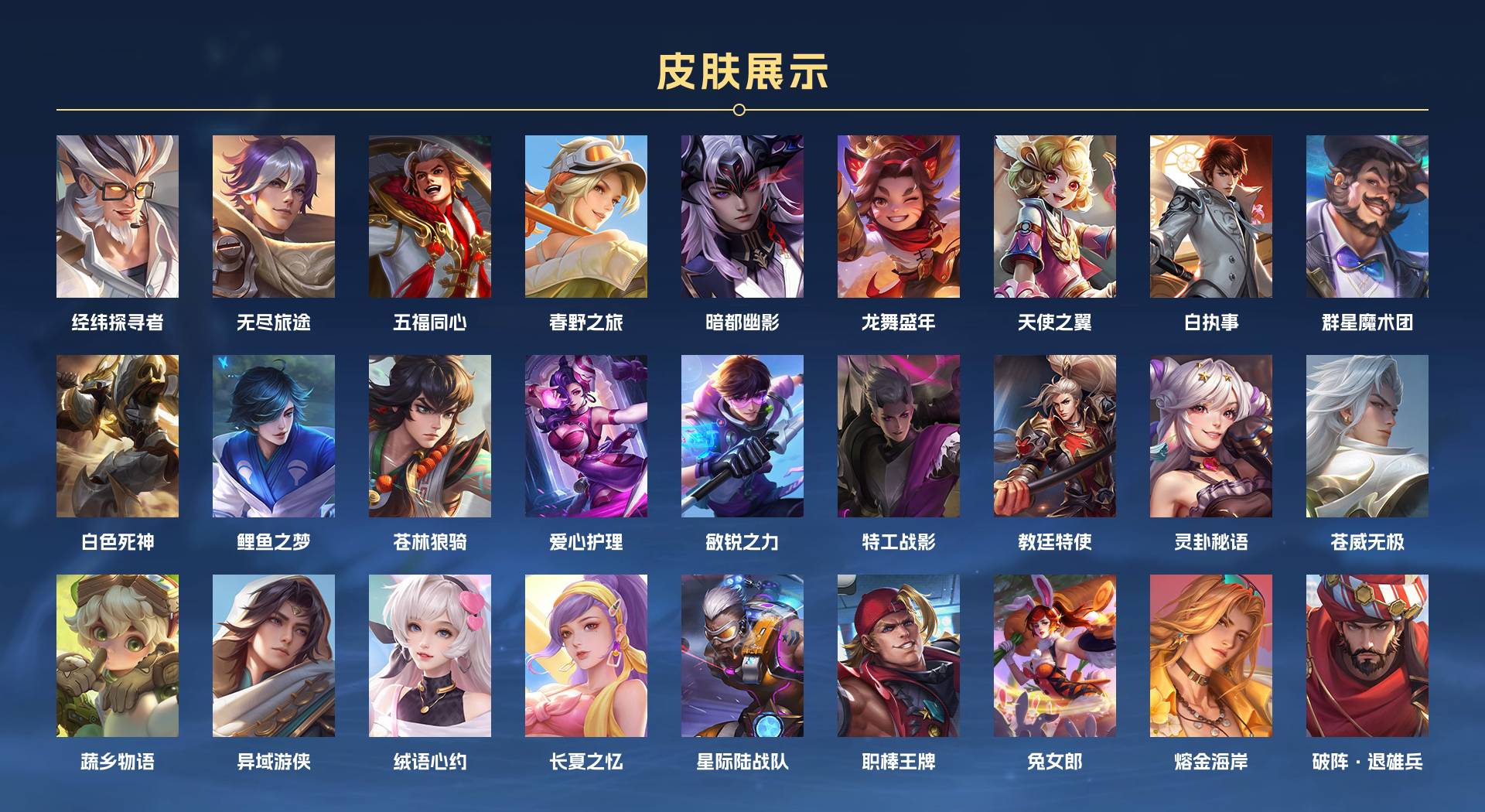 WZ3156972王者荣耀账号详情图20