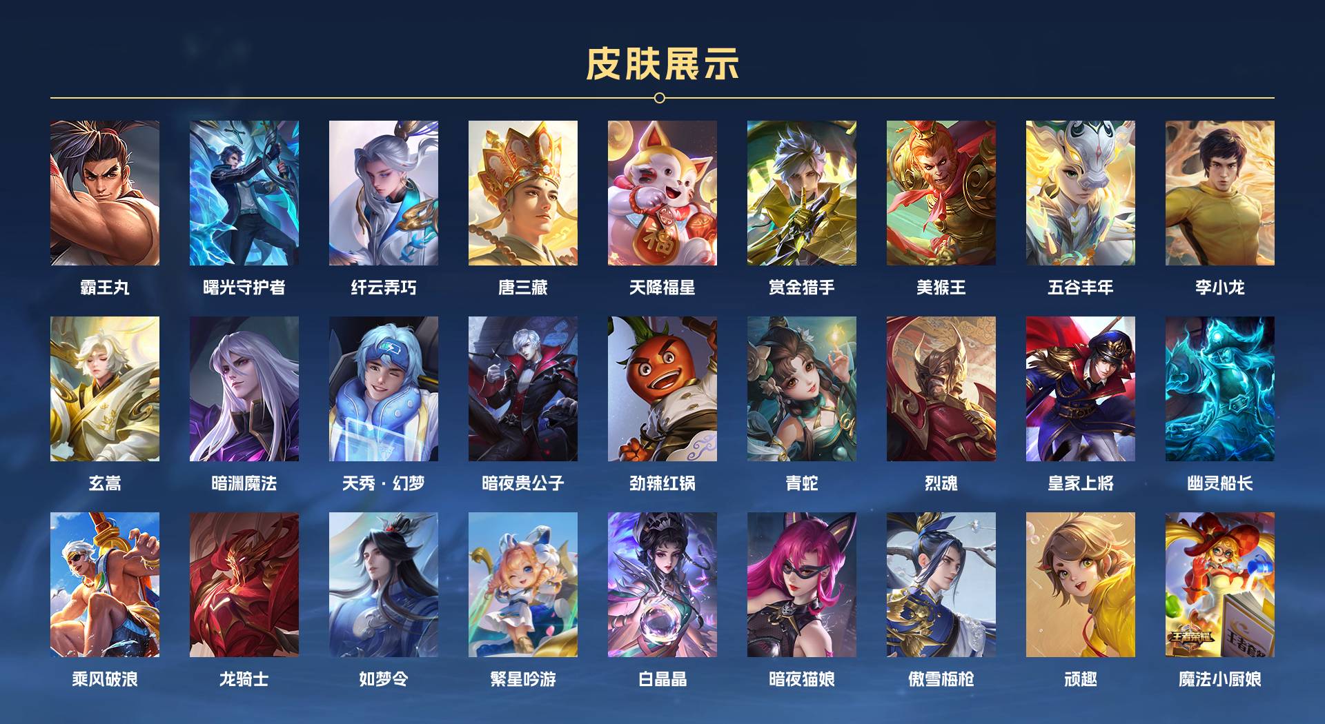 WZ3156972王者荣耀账号详情图11