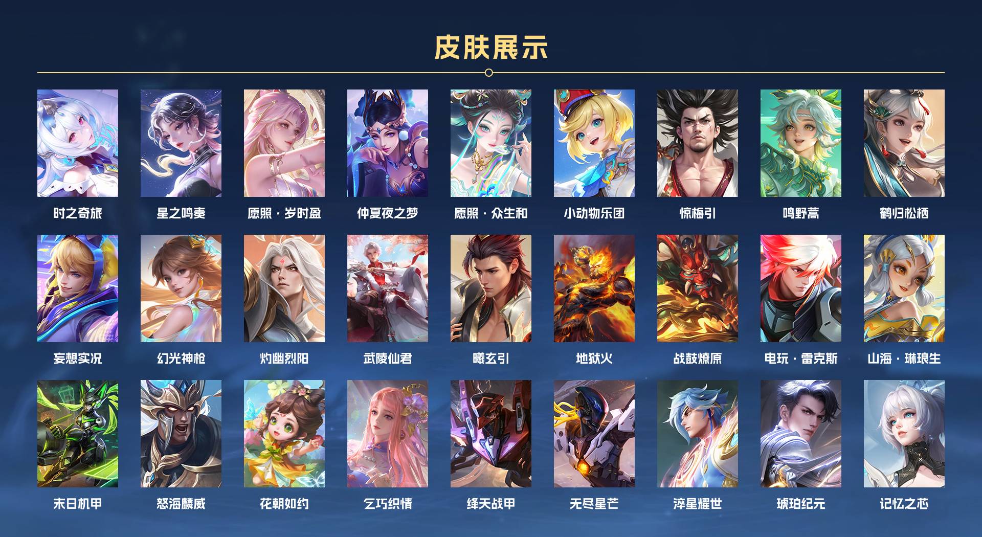 WZ3156972王者荣耀账号详情图4