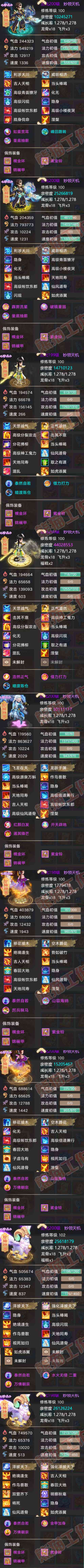 52564大话西游账号详情图6 52564大话西游账号详情图6