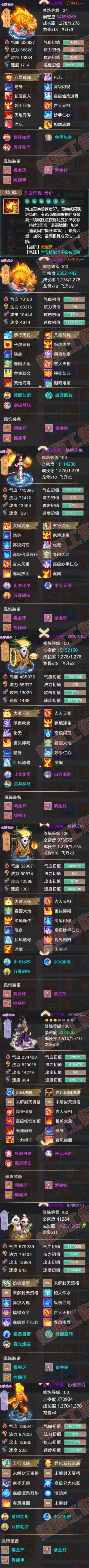 52564大话西游账号详情图7 52564大话西游账号详情图7