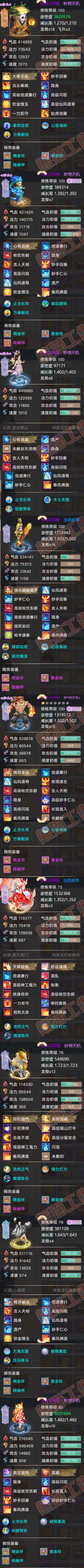 93238大话西游账号详情图7 93238大话西游账号详情图7