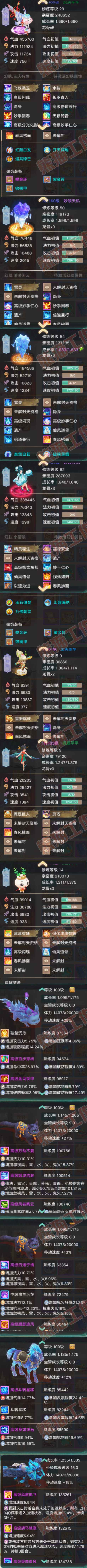 93239大话西游账号详情图6 93239大话西游账号详情图6