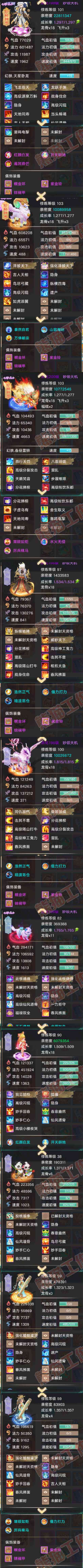 93239大话西游账号详情图5 93239大话西游账号详情图5