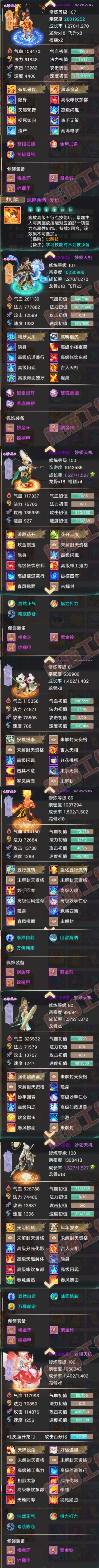 26155大话西游账号详情图6 26155大话西游账号详情图6